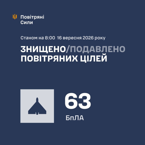 Последствия атаки на Киев