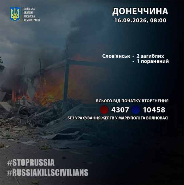 Разрушения в Донецкой области