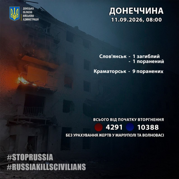 Последствия новых атак РФ: в 7 регионах Украины есть погибшие, разрушения и много раненых мирных граждан