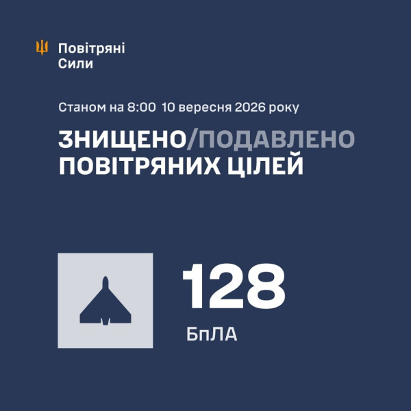 Последствия новых атак РФ: в 7 регионах Украины есть погибшие, разрушения и много раненых мирных граждан