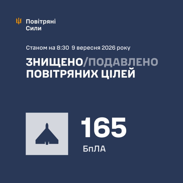 РФ ударила по нескольким регионам Украины, в Киеве дрон попал в многоэтажку – все о последствиях
