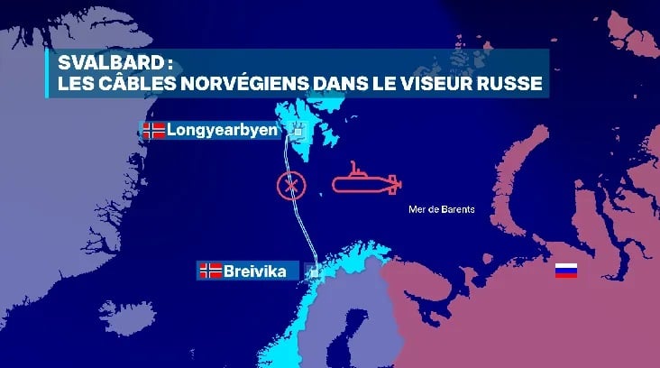 Российские подлодки тренировались обрывать кабели SvalSat возле Свальбарда, сбежав после обнаружения