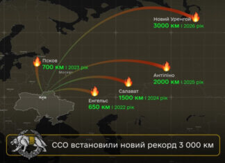 Масштабирование глубокого удара: в Минобороны Украины раскрыли эволюцию дальнобойности беспилотников с 2022 по 2026 год