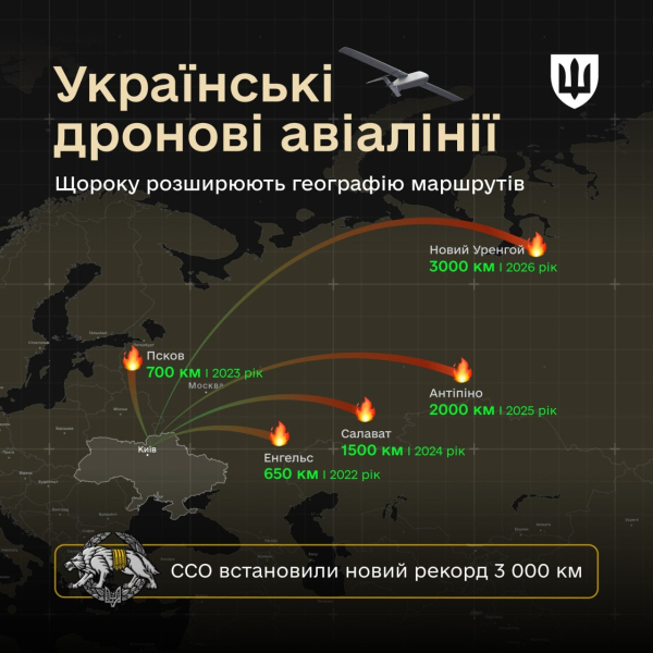 Рост дальнобойности ударов Украины по РФ: в Минобороны показали инфографику по годам