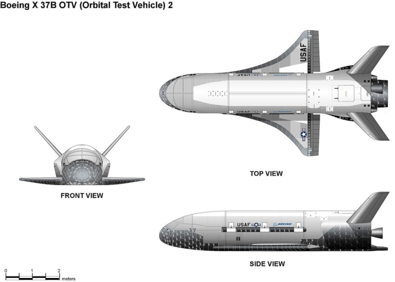 США вывели на орбиту новое космическое оружие, скрытно продвигая X-37B