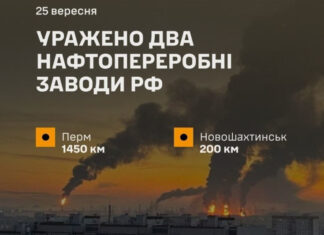 Удары БПЛА парализовали два крупнейших НПЗ России: Reuters раскрывает масштабы ущерба и стратегические последствия