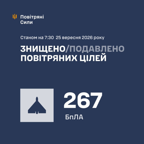 Последствия атаки БПЛА в Киеве