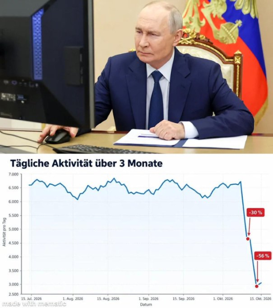Fire Point в соцсетях потроллила шуткой техподдержку "Яндекса"