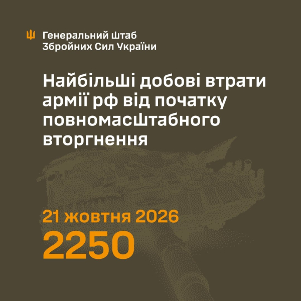 Генштаб ВСУ зафиксировал рекорд суточных потерь живой силы российских оккупантов