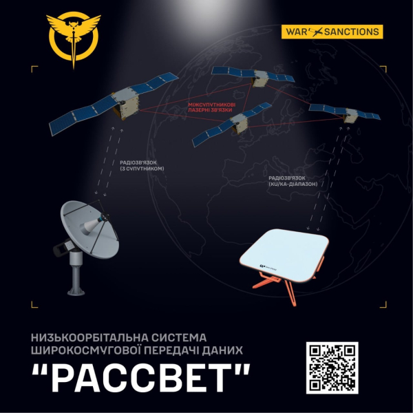 ГУР раскрыло детали реализации создания системы "Рассвет", российского аналога Starlink