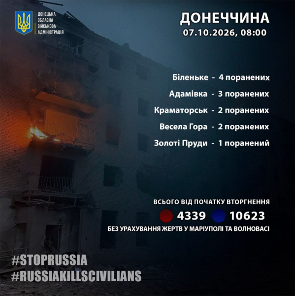 Много жертв и разрушений в семи областях, в Прилуках под завалами ищут выживших - последствия террора РФ