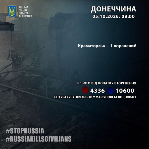 Последствия ударов в Донецкой области