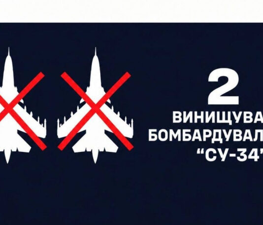 Украина раскрыла потенциал «Нептунов»: рекордный удар по Су-34 за 600 км спровоцировал панику в Z-каналах