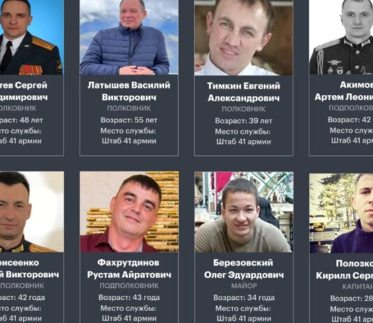 «Медиазона» раскрыла детали самой массовой гибели офицеров РФ: более 20 «грузов 200» от одного удара по штабу